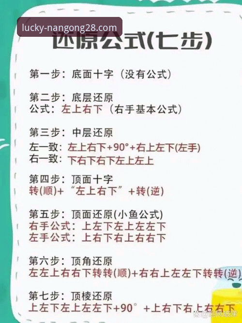3个关键步骤带你玩转南宫28APP官方应用——新手必看操作指南
