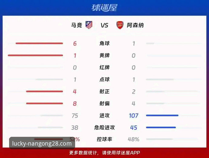 欧冠半决赛首回合深度解析：马竞1-1阿森纳，点球双响背后的战术博弈与平台观赛体验