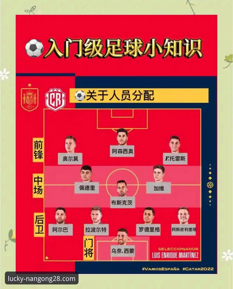 18岁亚马尔世界杯创纪录：南宫28娱乐观赛必备知识