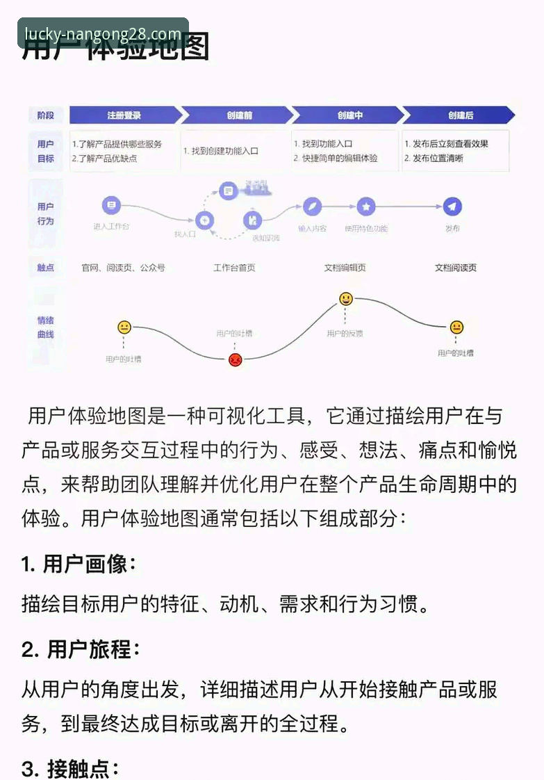 南宫28APP苹果版深度分析：从下载痛点解决到用户体验全面解析
